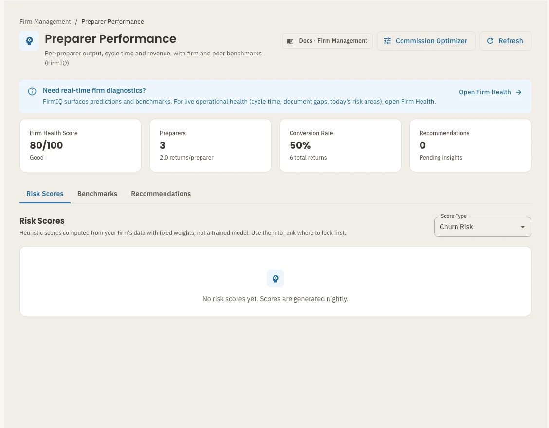The current FirmIQ performance view, with risk scores, benchmarks and recommendations. All people, firms and figures shown are demonstration data.