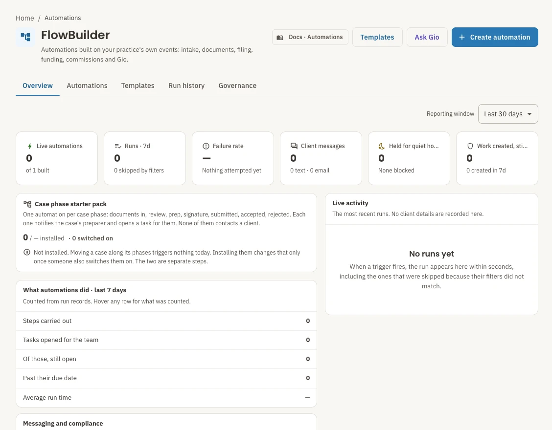 The current workflow command centre for practice automations. All people, firms and figures shown are demonstration data.